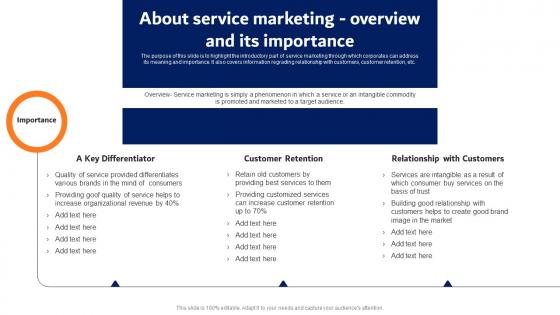 Digital Advertising Strategies About Service Marketing Overview Inspiration Pdf