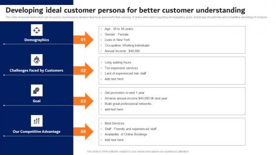 Digital Advertising Strategies Developing Ideal Customer Persona Background Pdf