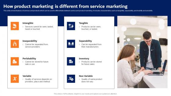 Digital Advertising Strategies How Product Marketing Topics Pdf