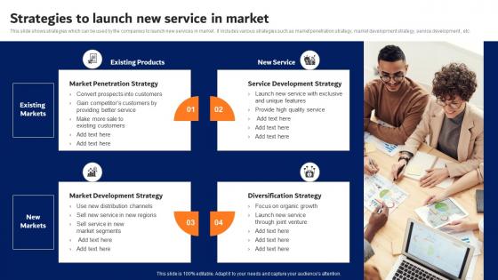 Digital Advertising Strategies To Launch New Service In Market Graphics Pdf