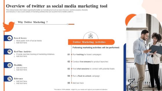 Digital Advertising Using Twitter Overview Of Twitter As Social Media Marketing Tool Summary Pdf