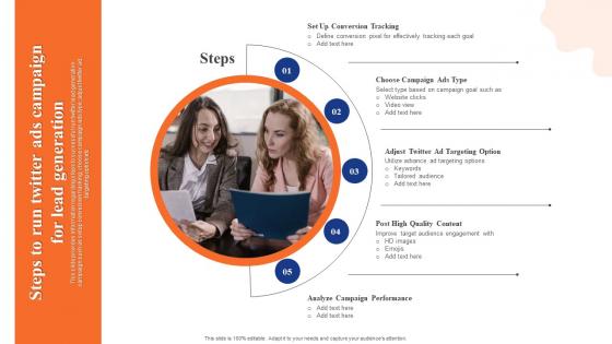 Digital Advertising Using Twitter Steps To Run Twitter Ads Campaign Lead Generation Microsoft Pdf