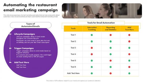 Digital And Traditional Marketing Methods Automating The Restaurant Email Guidelines Pdf