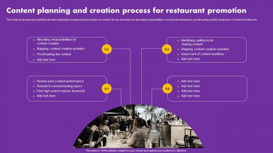 Digital And Traditional Marketing Methods Content Planning And Creation Process Designs Pdf Digital And Traditional Marketing Methods Content Planning And Creation Process Designs Pdf