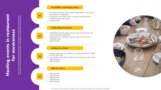 Digital And Traditional Marketing Methods Hosting Events In Restaurant For Awareness Themes Pdf Digital And Traditional Marketing Methods Hosting Events In Restaurant For Awareness Themes Pdf