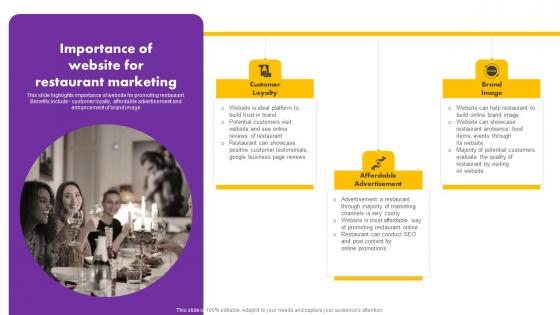 Digital And Traditional Marketing Methods Importance Of Website Restaurant Inspiration Pdf Digital And Traditional Marketing Methods Importance Of Website Restaurant Inspiration Pdf