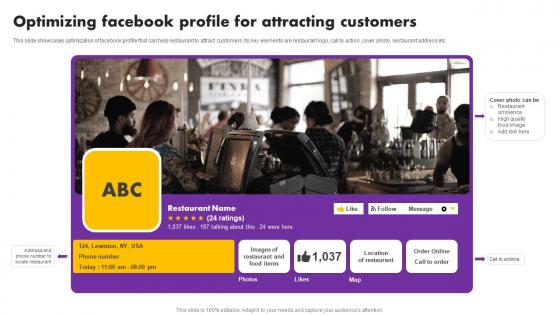 Digital And Traditional Marketing Methods Optimizing Facebook Profile Attracting Inspiration Pdf