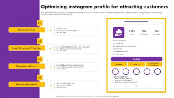 Digital And Traditional Marketing Methods Optimizing Instagram Profile Attracting Brochure Pdf