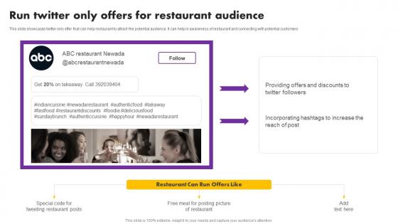 Digital And Traditional Marketing Methods Run Twitter Only Offers For Restaurant Audience Download Pdf