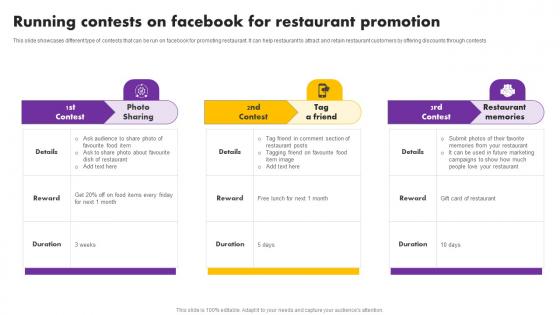 Digital And Traditional Marketing Methods Running Contests On Facebook Restaurant Ideas Pdf Digital And Traditional Marketing Methods Running Contests On Facebook Restaurant Ideas Pdf