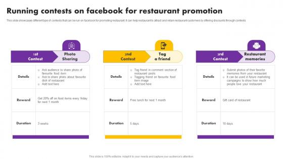 Digital And Traditional Marketing Methods Running Contests On Facebook Restaurant Ideas Pdf