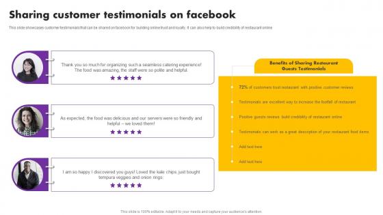 Digital And Traditional Marketing Methods Sharing Customer Testimonials On Facebook Elements Pdf