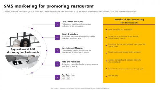 Digital And Traditional Marketing Methods SMS Marketing For Promoting Restaurant Guidelines Pdf