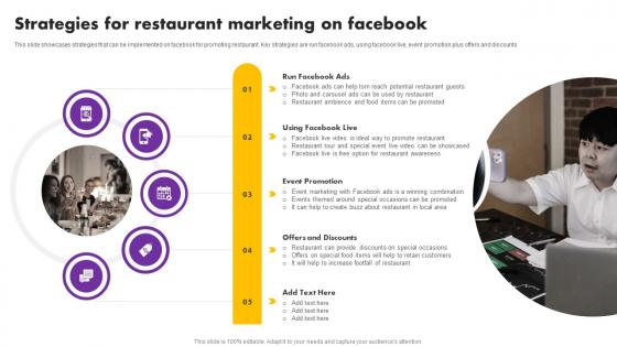 Digital And Traditional Marketing Methods Strategies For Restaurant Marketing On Facebook Introduction Pdf