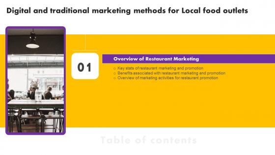 Digital And Traditional Marketing Methods Table Of Contents Information Pdf