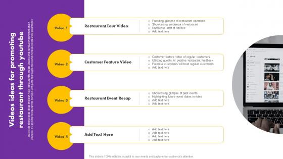Digital And Traditional Marketing Methods Videos Ideas For Promoting Restaurant Designs Pdf Digital And Traditional Marketing Methods Videos Ideas For Promoting Restaurant Designs Pdf