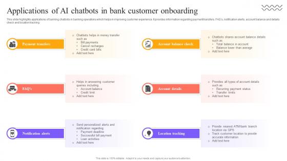 Digital Approach To Client Applications Of AI Chatbots In Bank Customer Onboarding