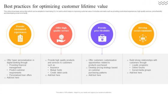 Digital Approach To Client Best Practices For Optimizing Customer Lifetime Value Digital Approach To Client Best Practices For Optimizing Customer Lifetime Value