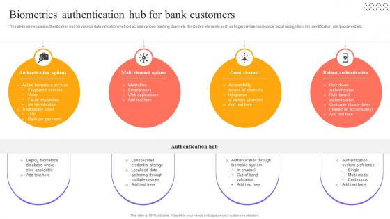 Digital Approach To Client Biometrics Authentication Hub For Bank Customers Digital Approach To Client Biometrics Authentication Hub For Bank Customers