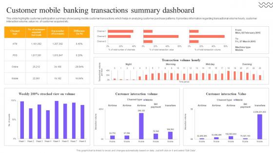 Digital Approach To Client Customer Mobile Banking Transactions Summary Dashboard