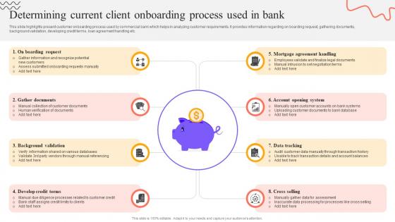 Digital Approach To Client Determining Current Client Onboarding Process Used In Bank Digital Approach To Client Determining Current Client Onboarding Process Used In Bank