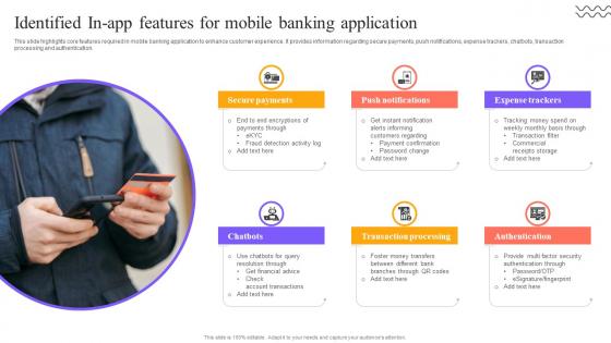 Digital Approach To Client Identified In App Features For Mobile Banking Application