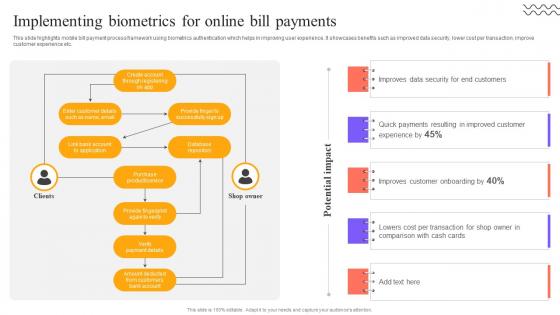 Digital Approach To Client Implementing Biometrics For Online Bill Payments