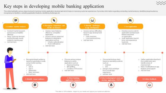 Digital Approach To Client Key Steps In Developing Mobile Banking Application Digital Approach To Client Key Steps In Developing Mobile Banking Application