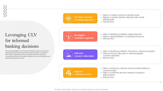 Digital Approach To Client Leveraging CLV For Informed Banking Decisions Digital Approach To Client Leveraging CLV For Informed Banking Decisions