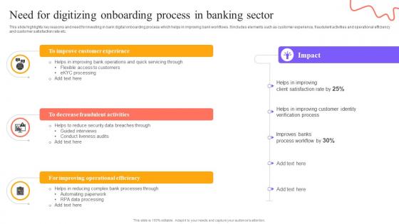 Digital Approach To Client Need For Digitizing Onboarding Process In Banking Sector Digital Approach To Client Need For Digitizing Onboarding Process In Banking Sector