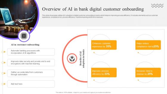 Digital Approach To Client Overview Of AI In Bank Digital Customer Onboarding Digital Approach To Client Overview Of AI In Bank Digital Customer Onboarding