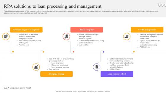 Digital Approach To Client RPA Solutions To Loan Processing And Management Digital Approach To Client RPA Solutions To Loan Processing And Management