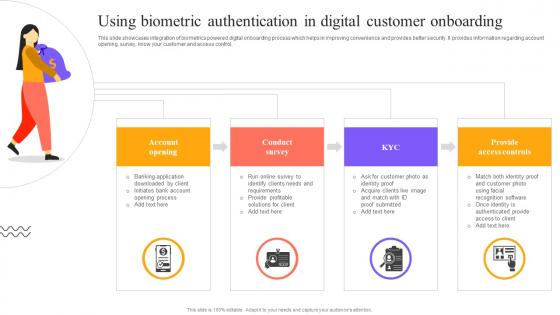Digital Approach To Client Using Biometric Authentication In Digital Customer Onboarding