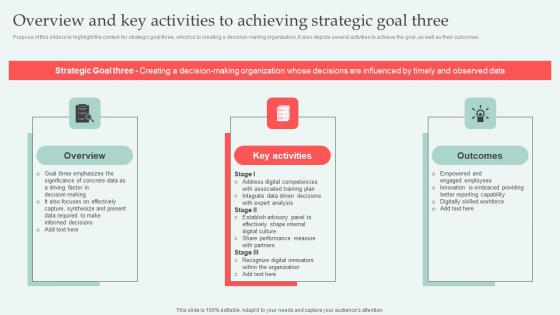 Digital Approaches To Increase Business Growth Overview And Key Activities Achieving Template Pdf