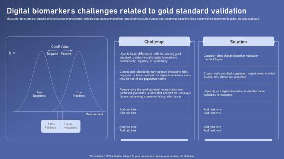 Digital Biomarkers Challenges Biomedical Data Science And Health Informatics Professional Pdf