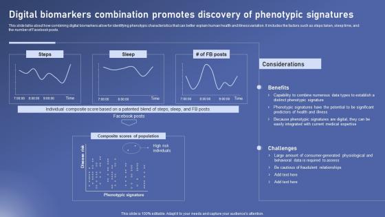 Digital Biomarkers Combination Biomedical Data Science And Health Informatics Summary Pdf