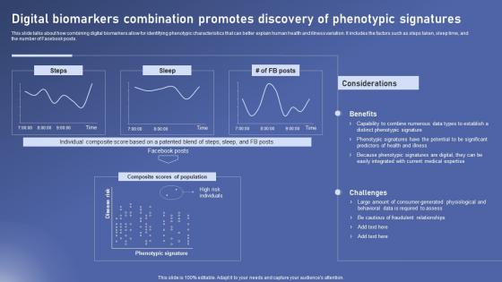 Digital Biomarkers Combination Biomedical Data Science And Health Informatics Summary Pdf