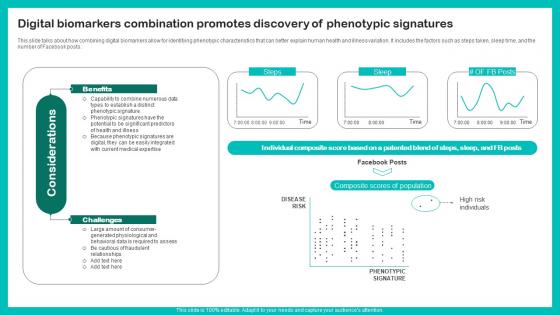 Digital Biomarkers Combination Digital Biomarkers For Personalized Health Insights Microsoft Pdf