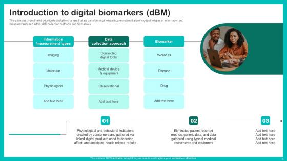 Digital Biomarkers For Personalized Health Insights Ppt Powerpoint Presentation Complete Deck