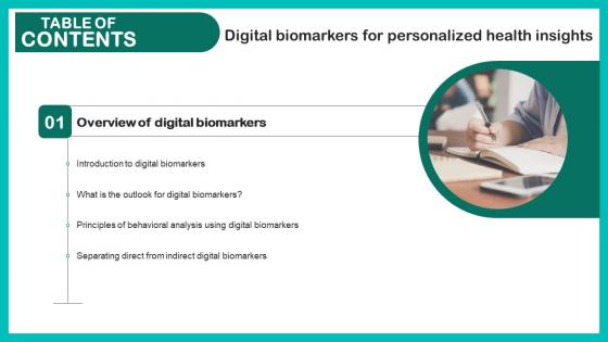 Digital Biomarkers For Personalized Health Insights Table Of Contents Elements Pdf