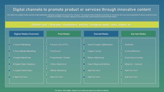 Digital Channels To Promote Strategic Guide For Sustainable Formats Pdf Digital Channels To Promote Strategic Guide For Sustainable Formats Pdf