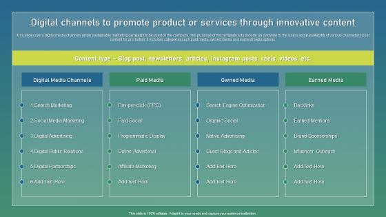 Digital Channels To Promote Strategic Guide For Sustainable Formats Pdf