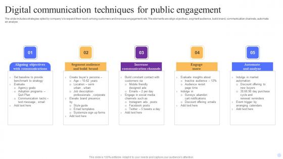 Digital Communication Techniques For Public Engagement Summary Pdf