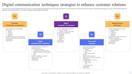 Digital Communication Techniques Strategies To Enhance Customer Relations Summary Pdf