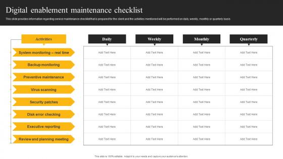 Digital Enablement Maintenance Checklist E Sales Generation Checklist Structure PDF