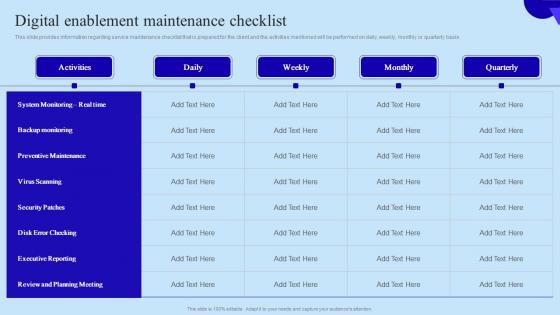 Digital Enablement Maintenance Checklist Organisational Digital Innovation Designs PDF