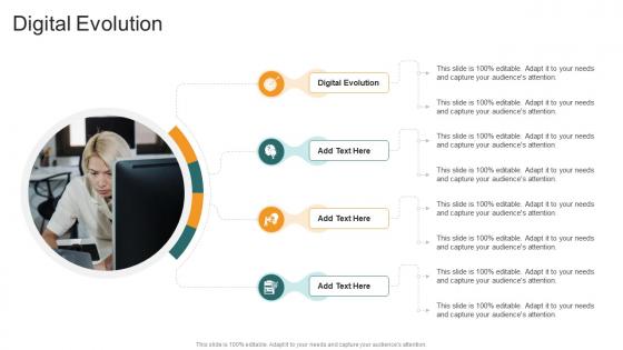 Digital Evolution In Powerpoint And Google Slides Cpb Digital Evolution In Powerpoint And Google Slides Cpb