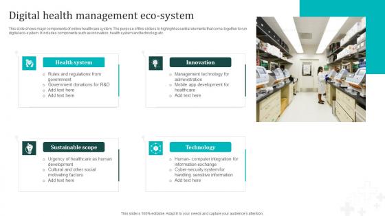 Digital Health Management Eco System Infographics Pdf