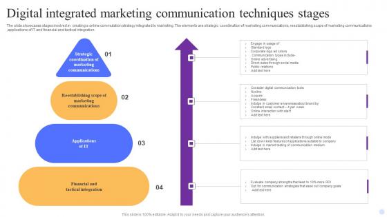 Digital Integrated Marketing Communication Techniques Stages Infographics Pdf