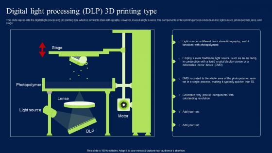 Digital Light Processing DLP 3D Printing Type Demonstration PDF Digital Light Processing DLP 3D Printing Type Demonstration PDF